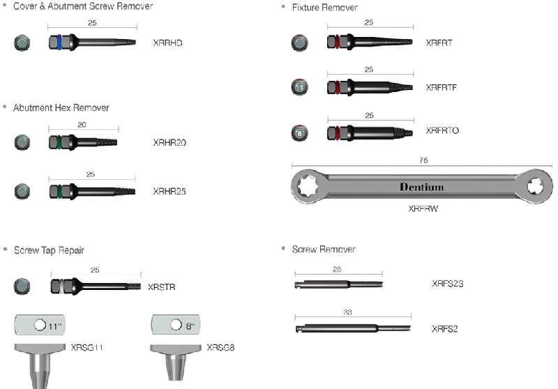 Kit Contents